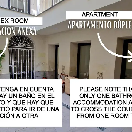 Appartamento Duplex El Patio En Centro De